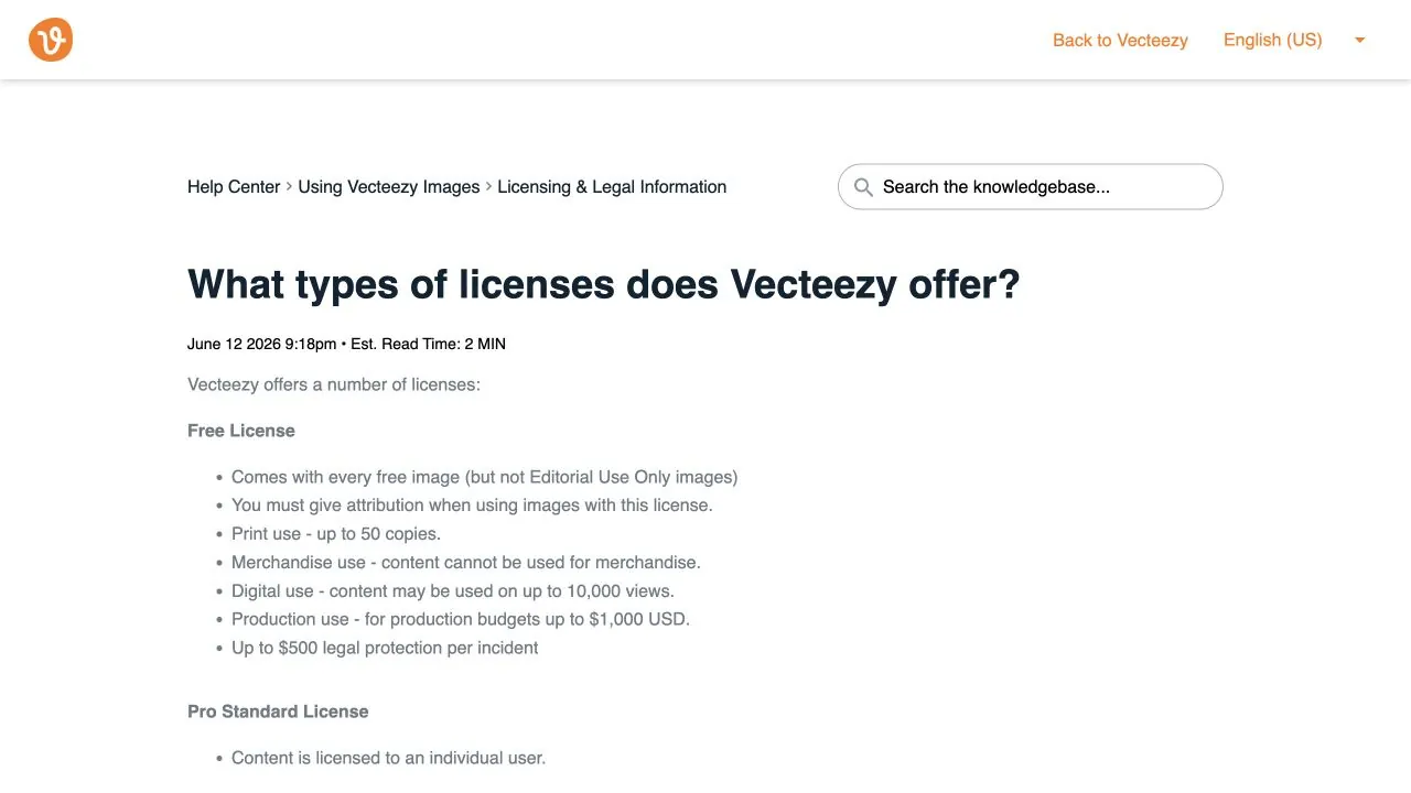 Скриншот справки Vecteezy о типах лицензий